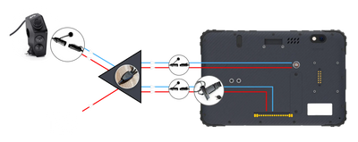 DMD-T880Xund T65X Anleitung