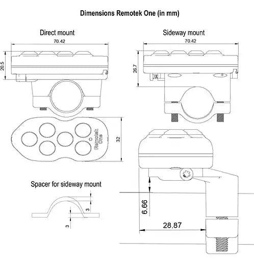 Remotek One