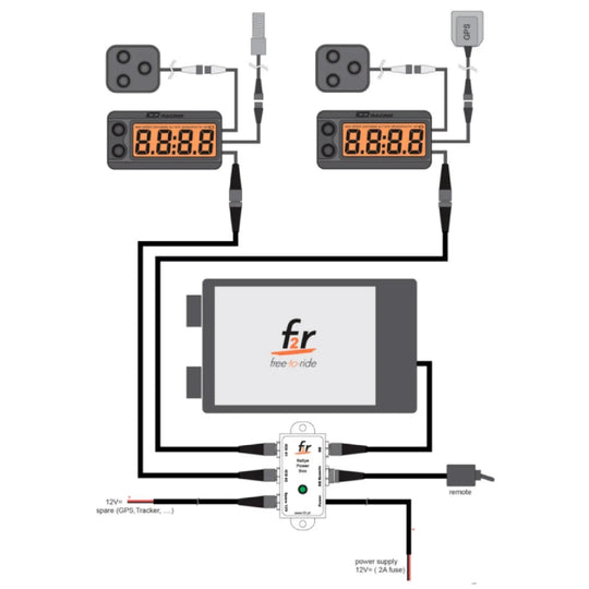F2R PB001 RALLY POWER BOX F2R